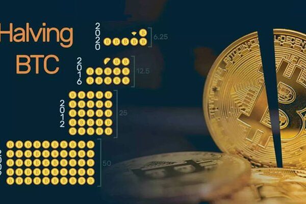 هاوینگ بیت کویین چیه؟